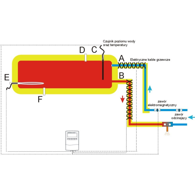 Solar druckloser Boiler PROECO SOLARIS L-190 Pro