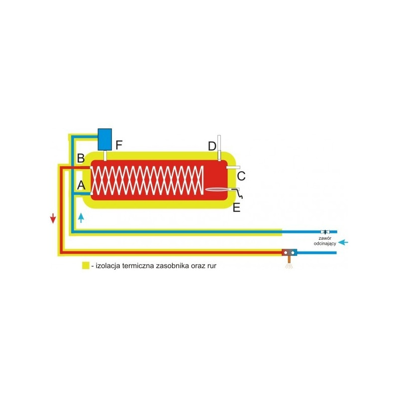 Water Heater PROECO SOLARIS X-270