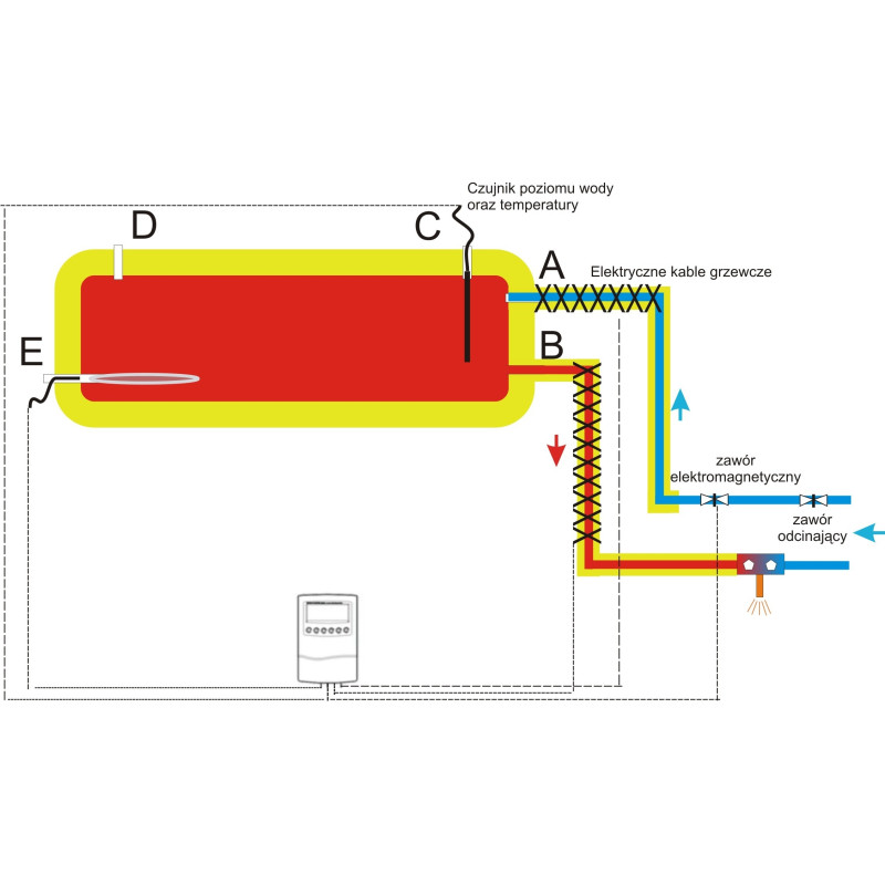 Tubo corrugato isolante ProtecTube™ 50mm Thermaflex