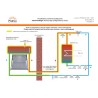 Solar Water heater PROECO SOLARIS P-230 Econo